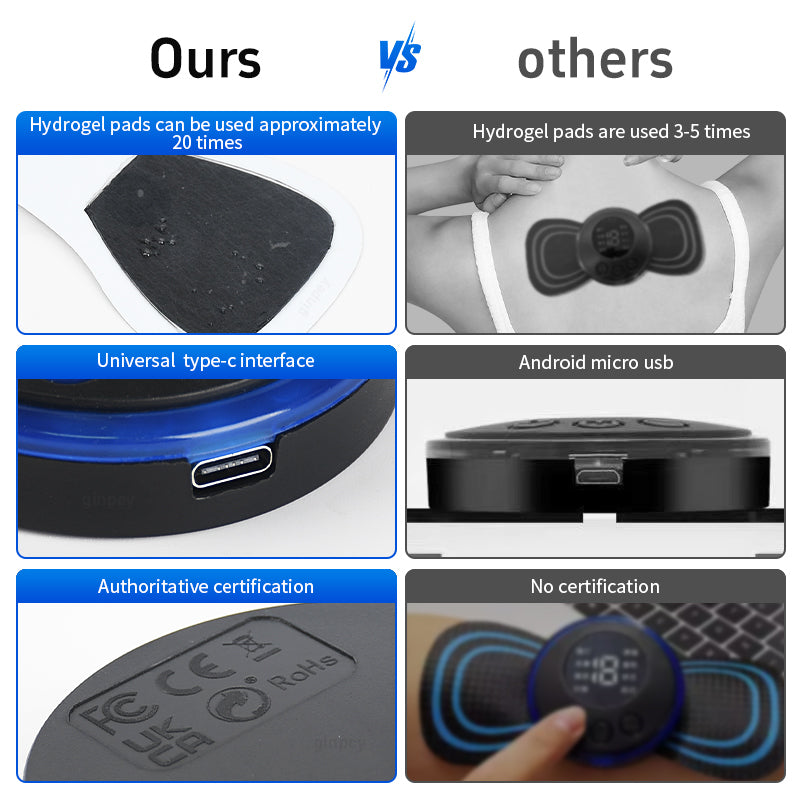 EMS Mini Massage Patch - Smart Neck & Shoulder Massager (8 Modes)